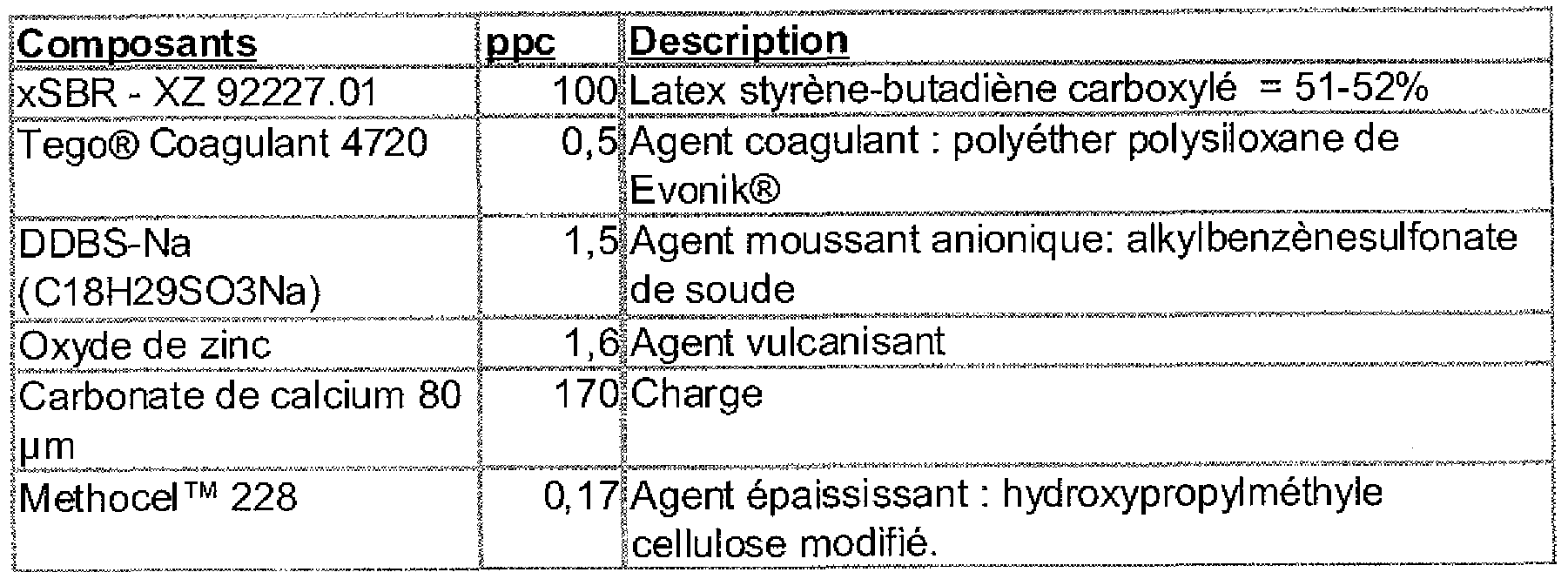 Figure imgf000031_0002