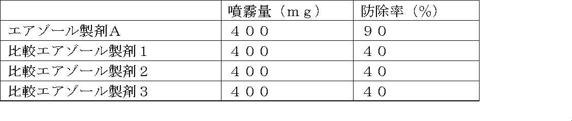Figure JPOXMLDOC01-appb-I000020