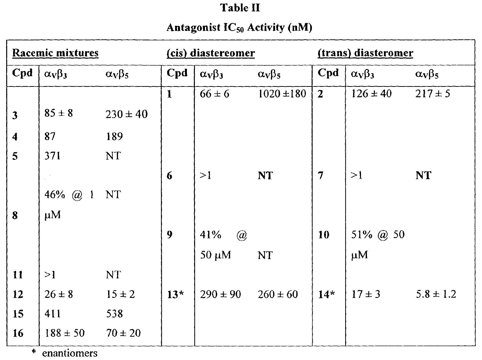 Figure 00500001