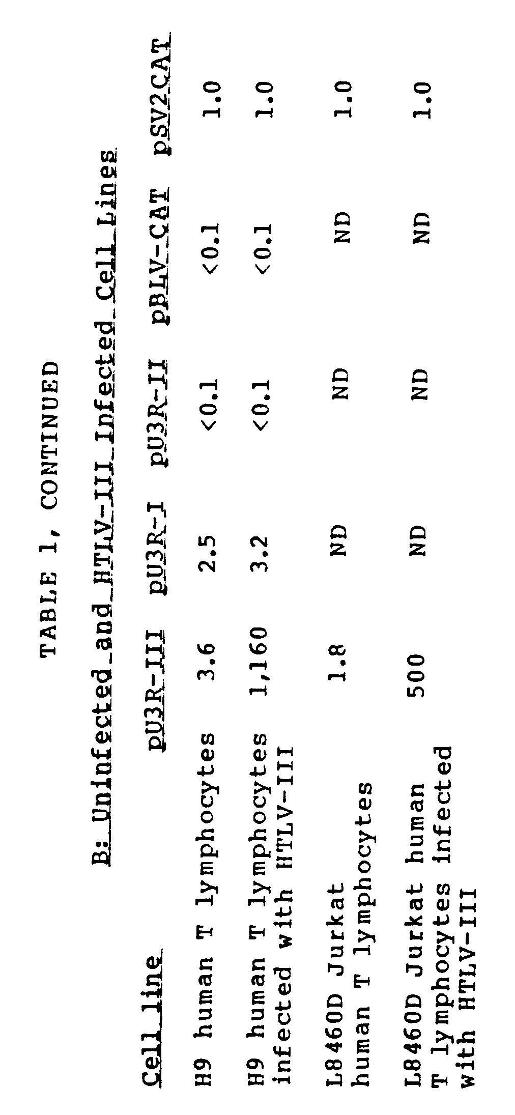 Figure imgb0003