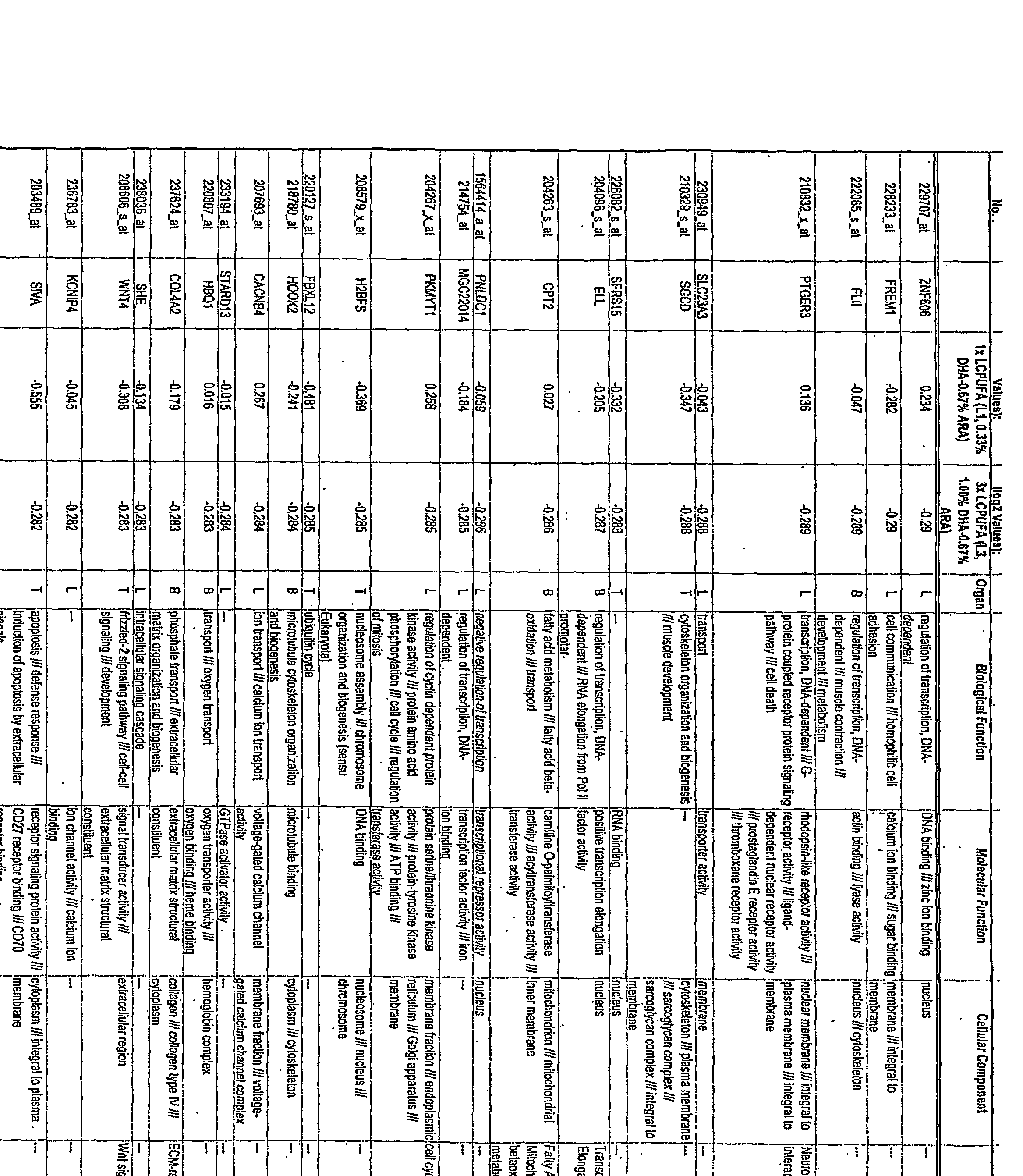 Figure imgf000127_0002