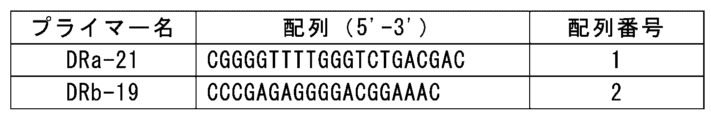 Figure JPOXMLDOC01-appb-T000001