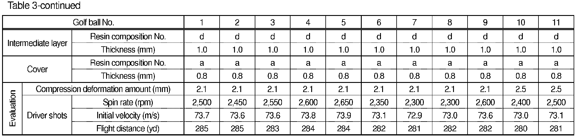 Figure imgb0010