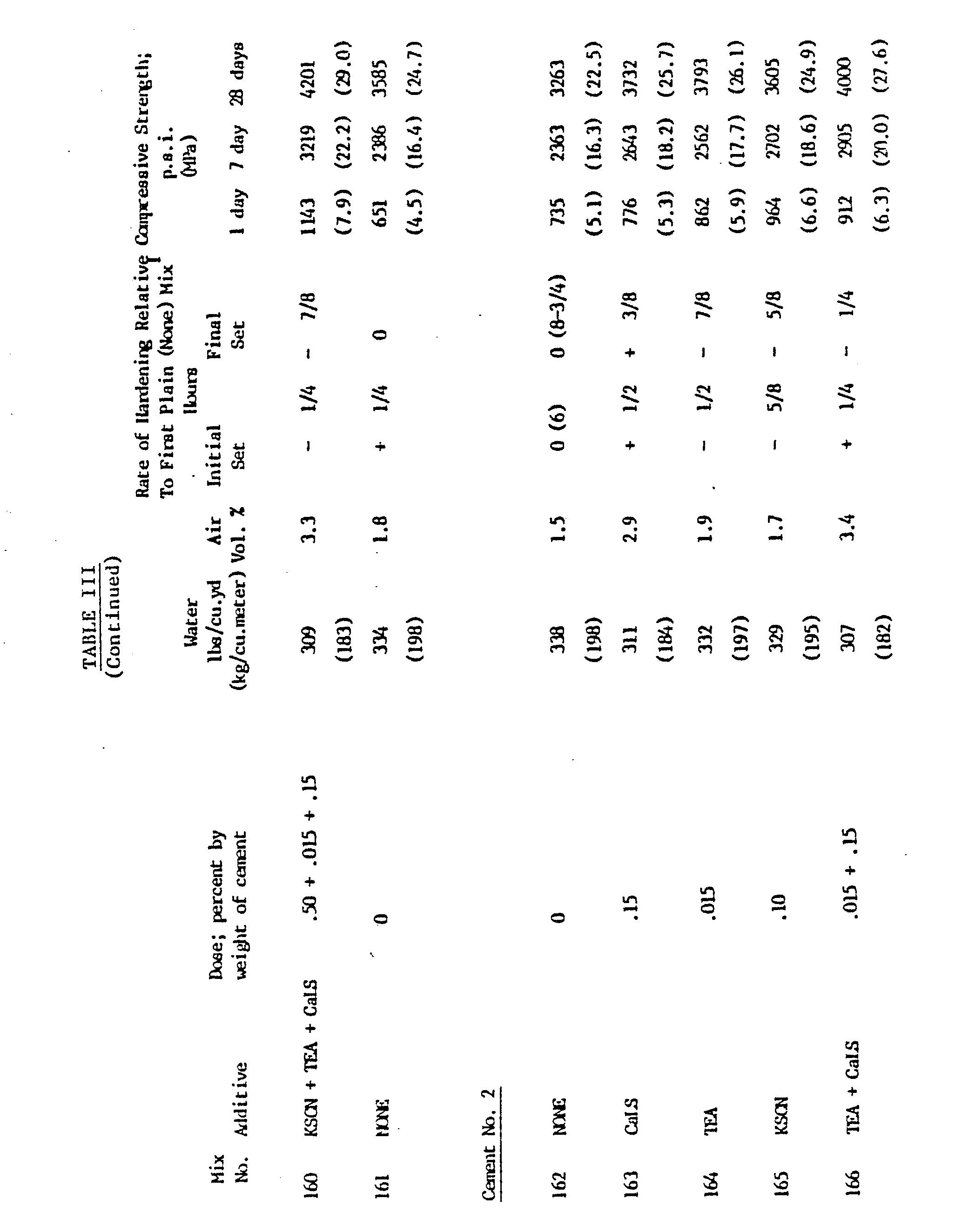 Figure imgb0011