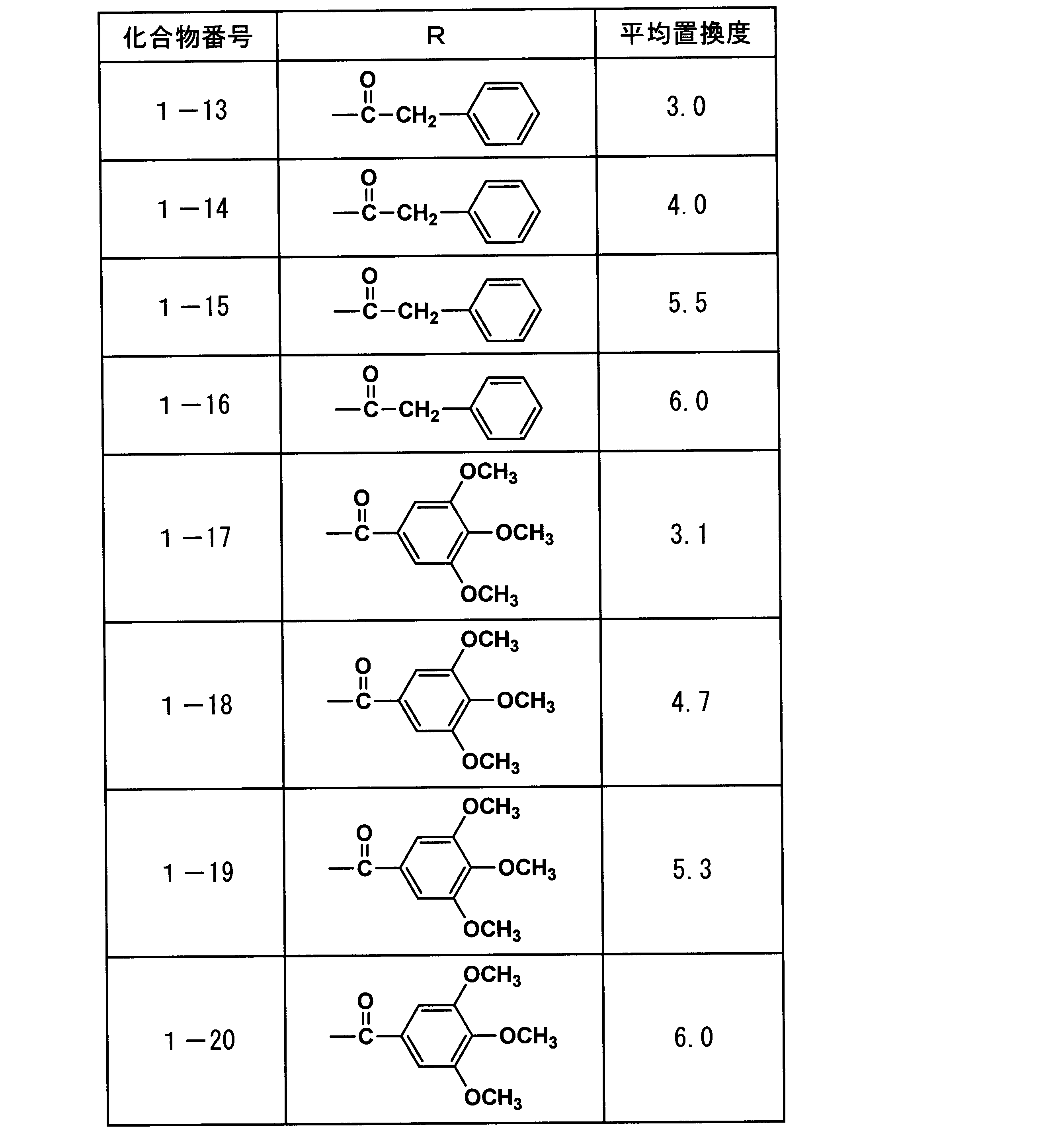 Figure JPOXMLDOC01-appb-C000010