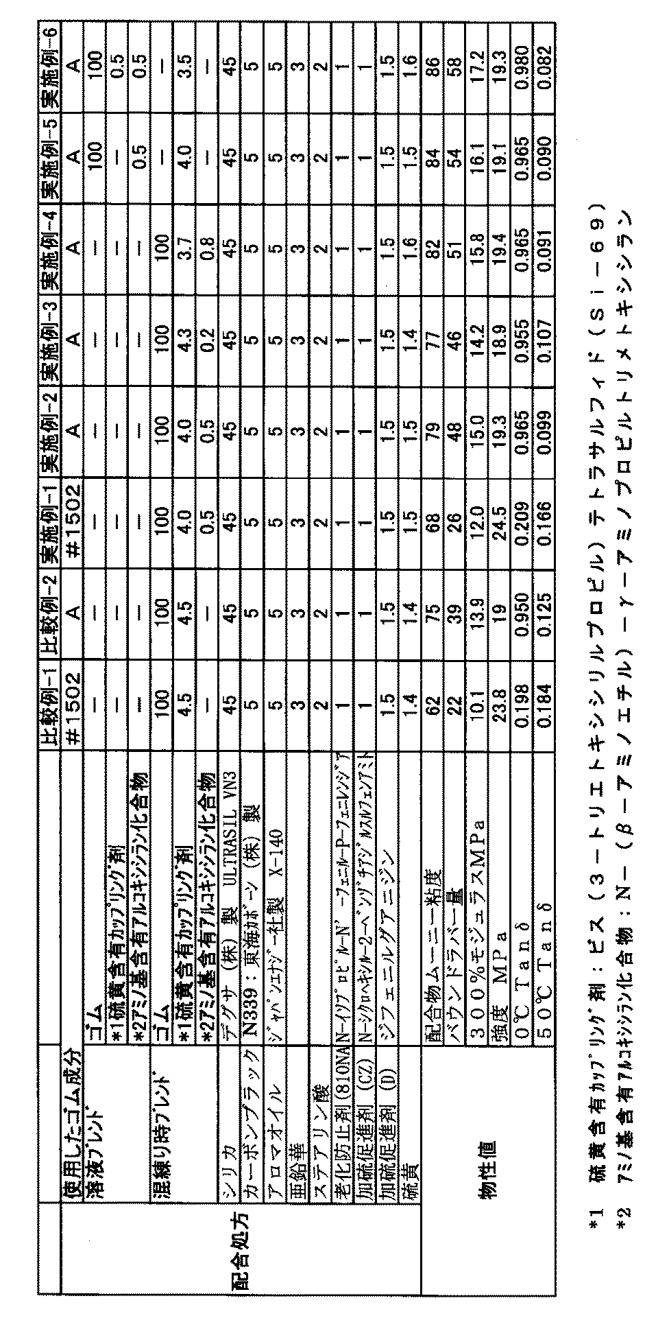 Figure 2006282964
