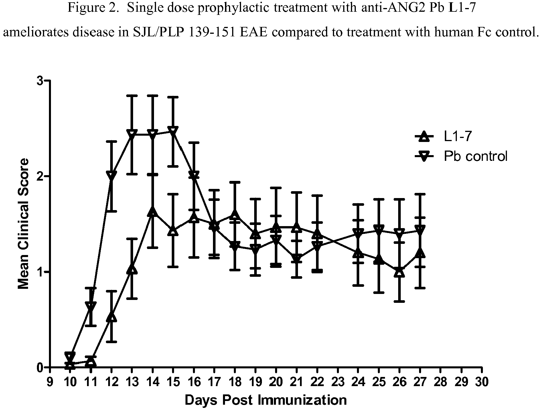 Figure imgb0031