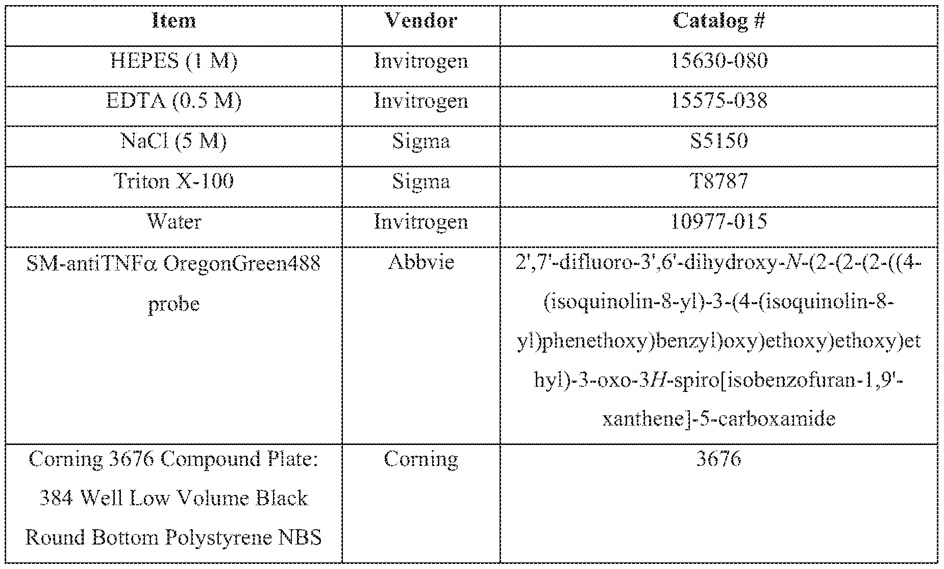 Wo2016168633a1 Indazolones As Modulators Of Tnf Signaling Google Figure Imgf000057 0001
