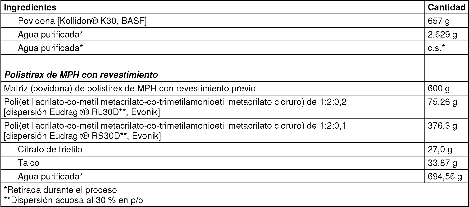 Figure imgf000018_0001