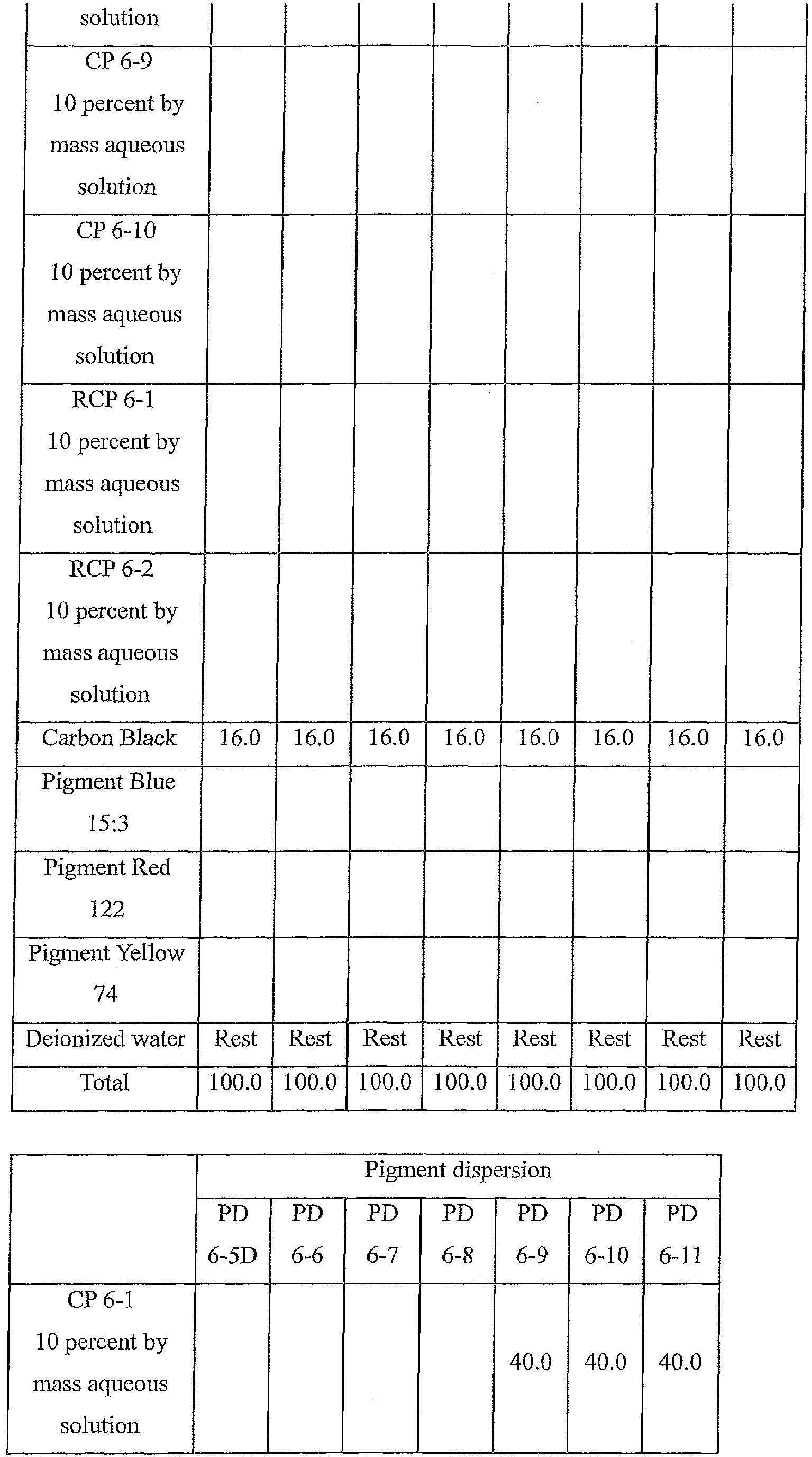 Figure imgb0153