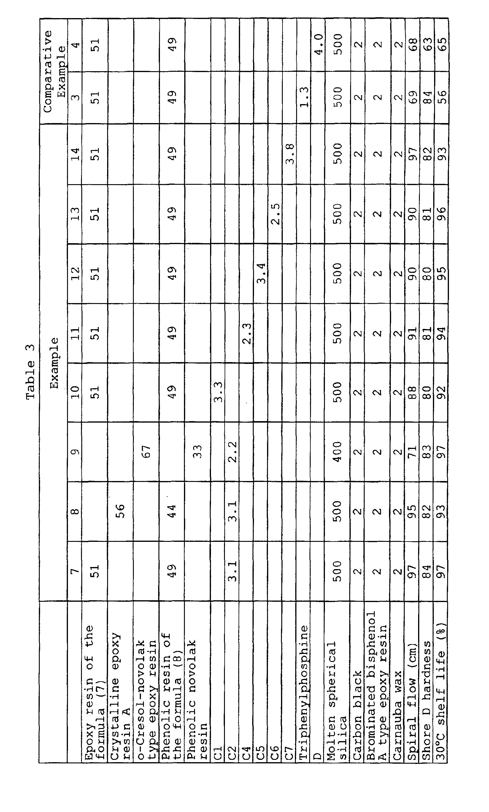 Figure 00310001