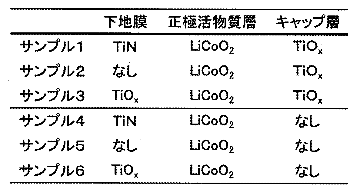 Figure 0007637629000002
