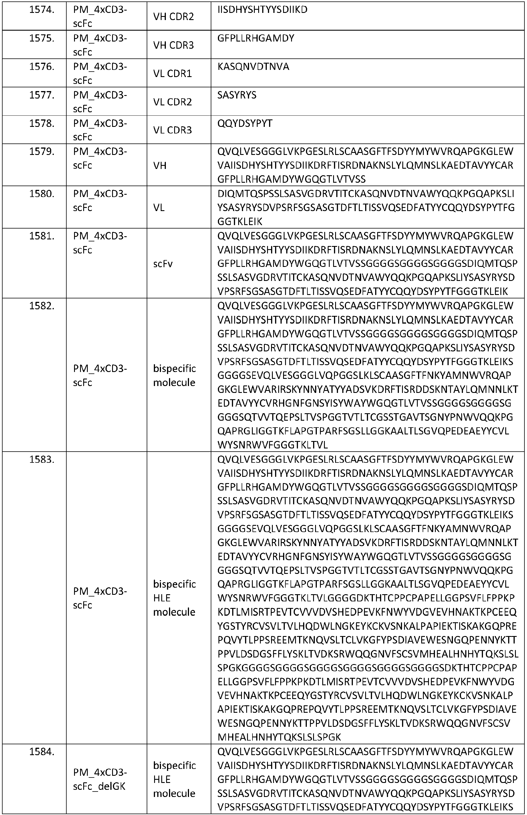 Figure imgb0212