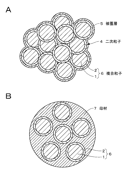Figure 2016033902