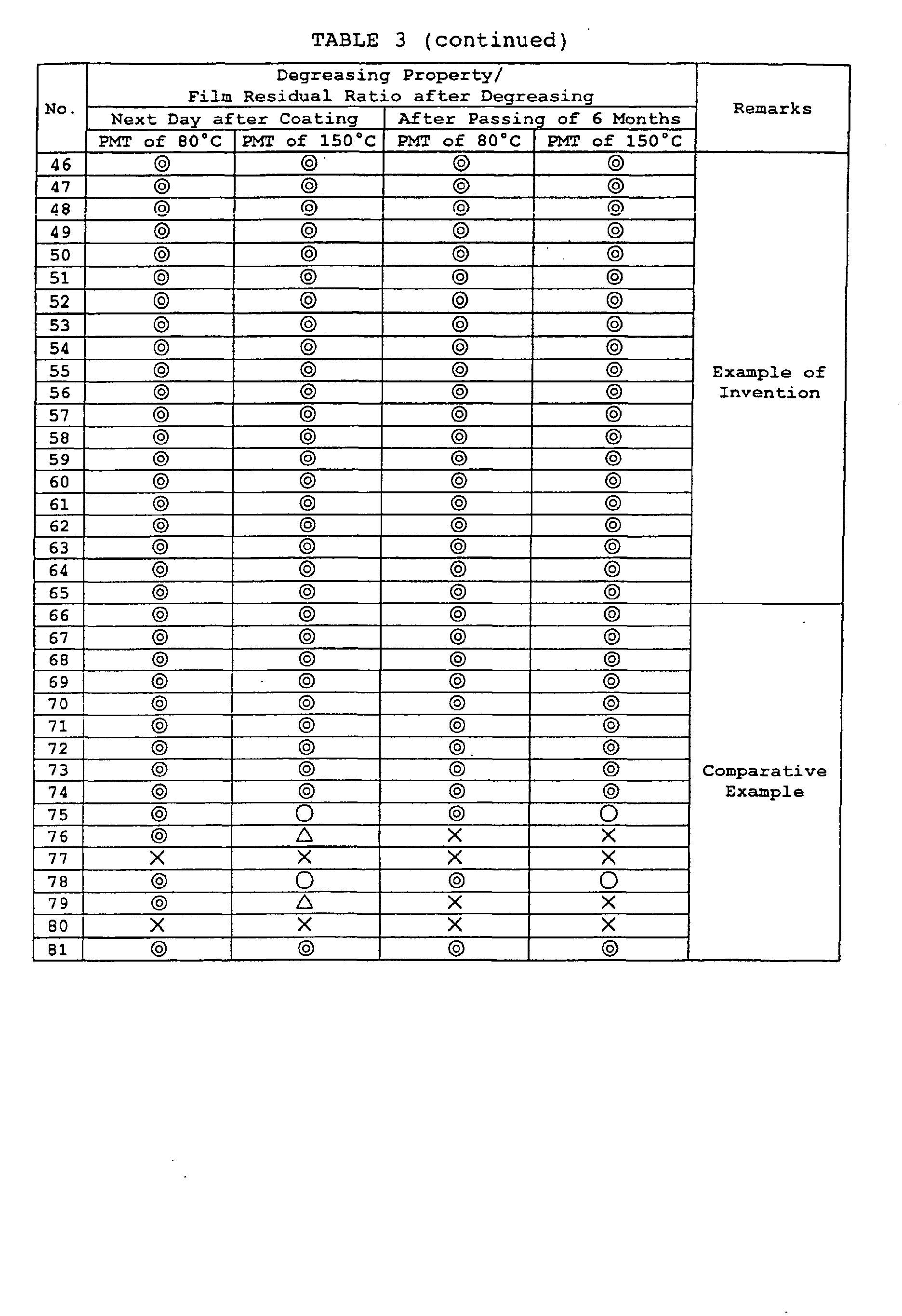 Figure 00480001