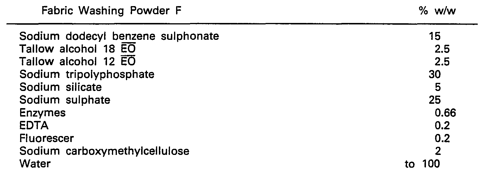 Figure imgb0011
