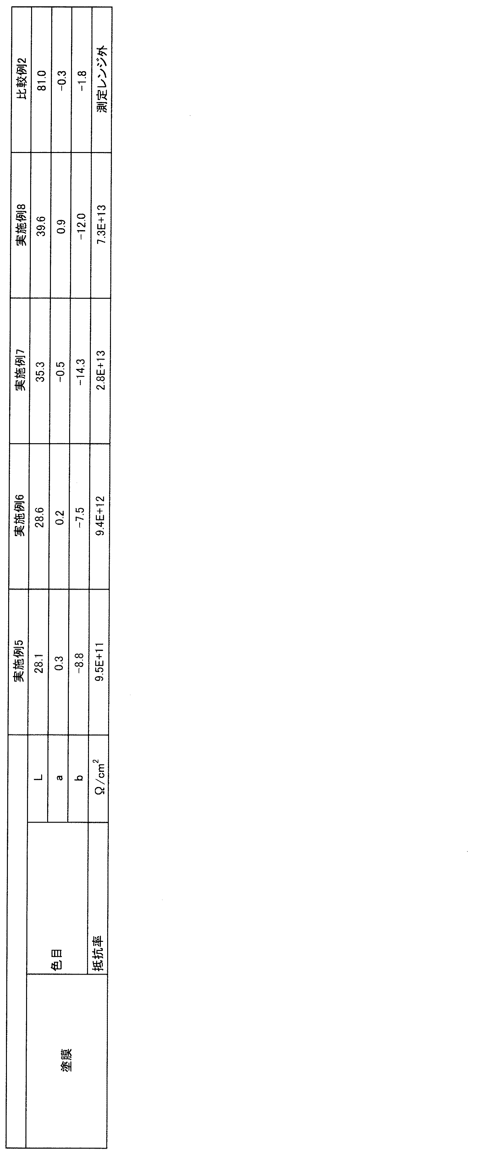 Figure 2019210155