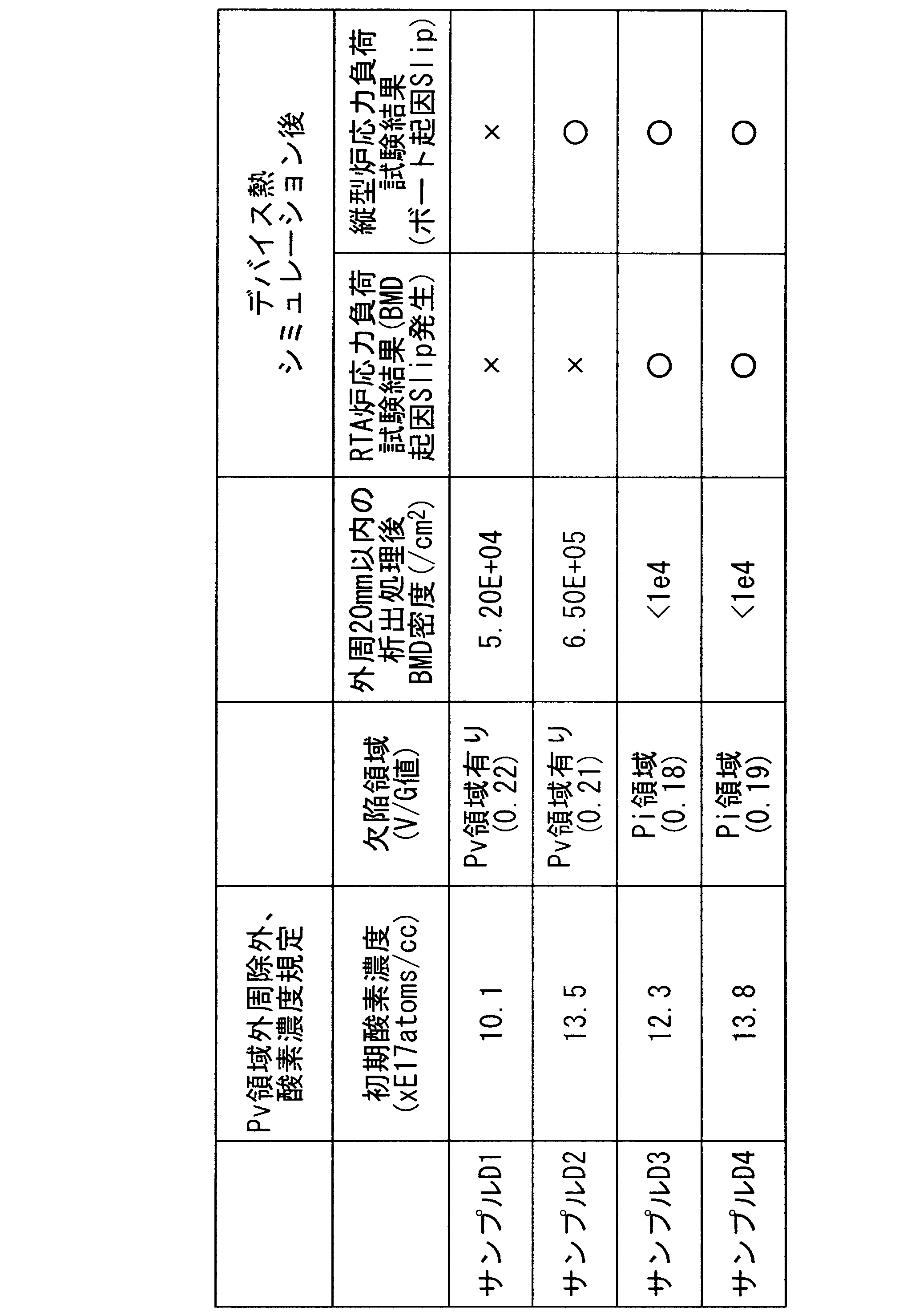 Figure JPOXMLDOC01-appb-T000006