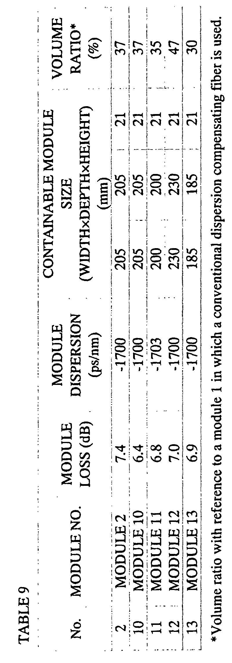 Figure 00320001