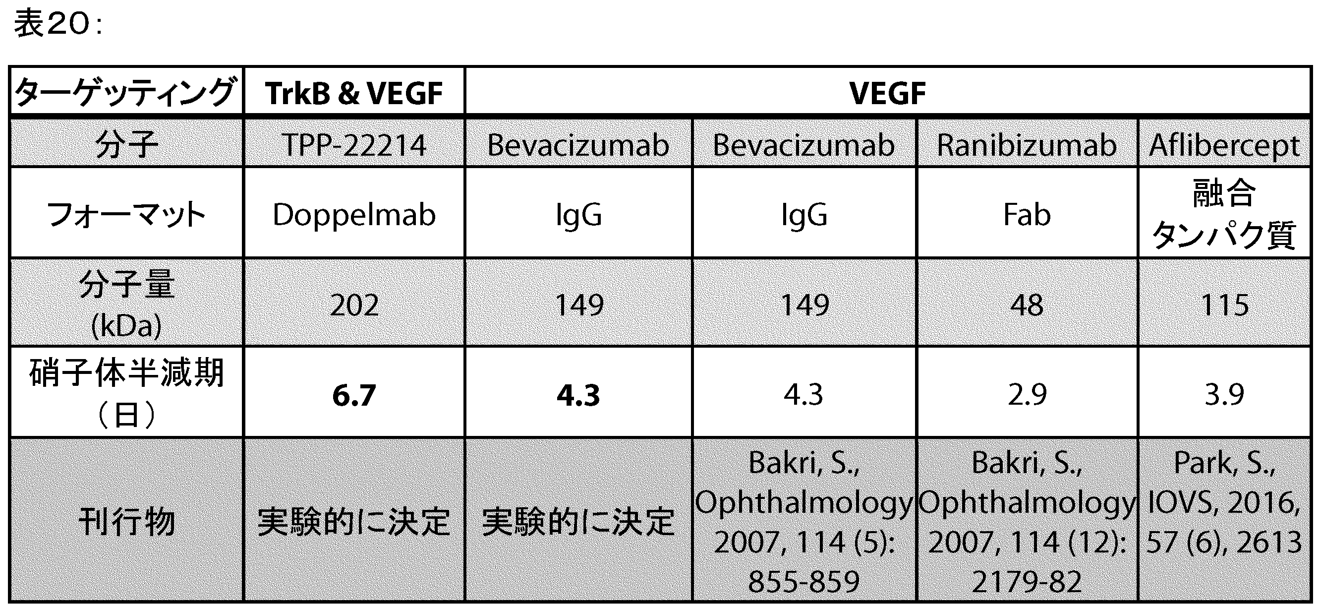 Figure 0007633397000059