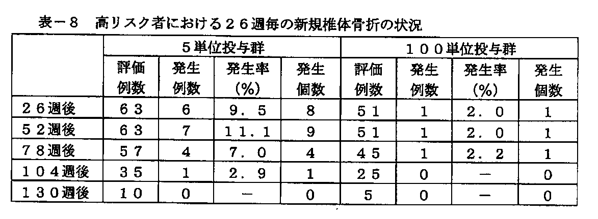 Figure 2017105860