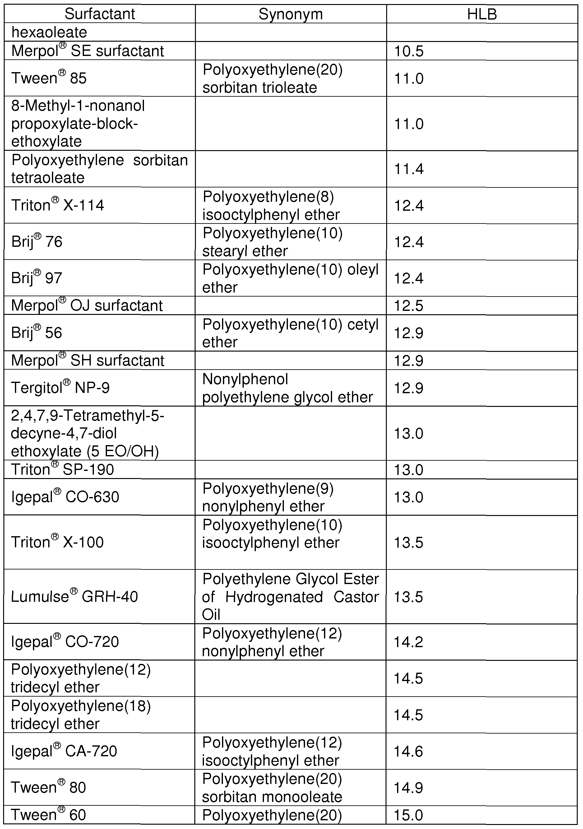Figure imgf000019_0001