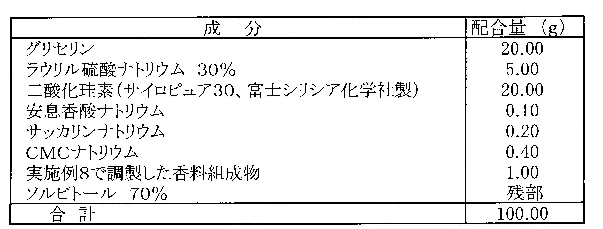 Figure JPOXMLDOC01-appb-T000017