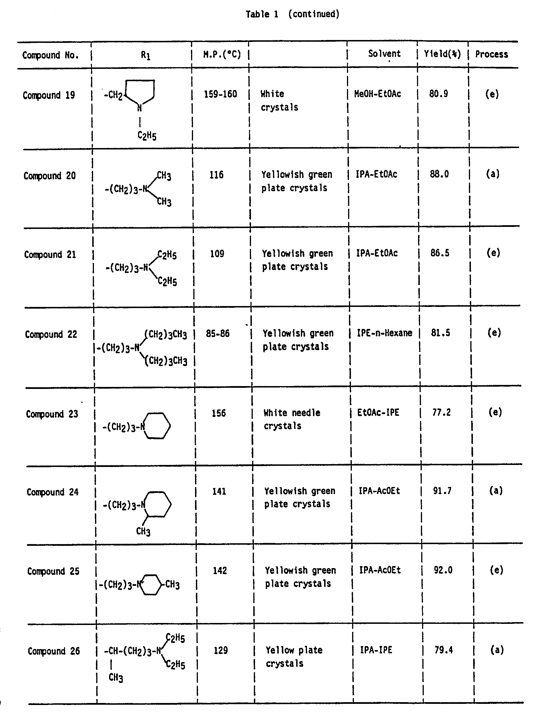 Figure imgb0010