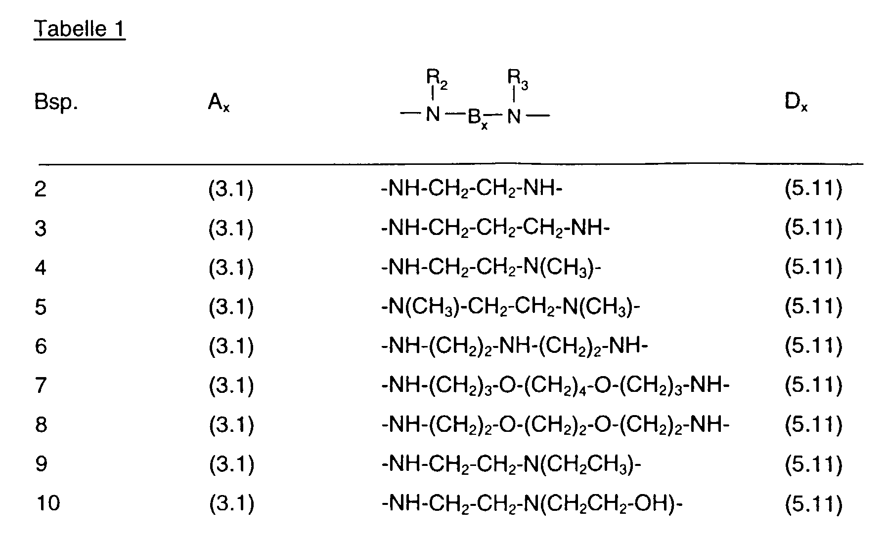 Figure 00130004