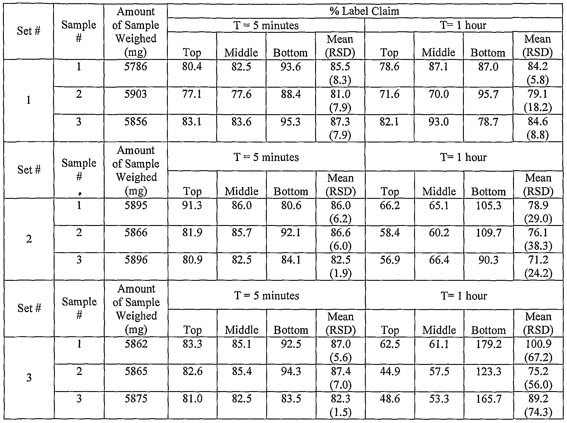 Figure imgf000051_0001