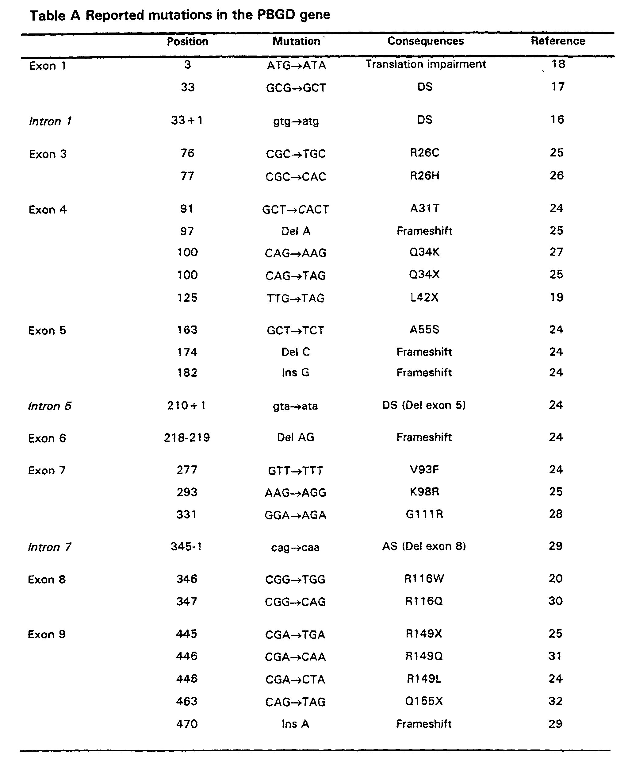 Figure 00390001