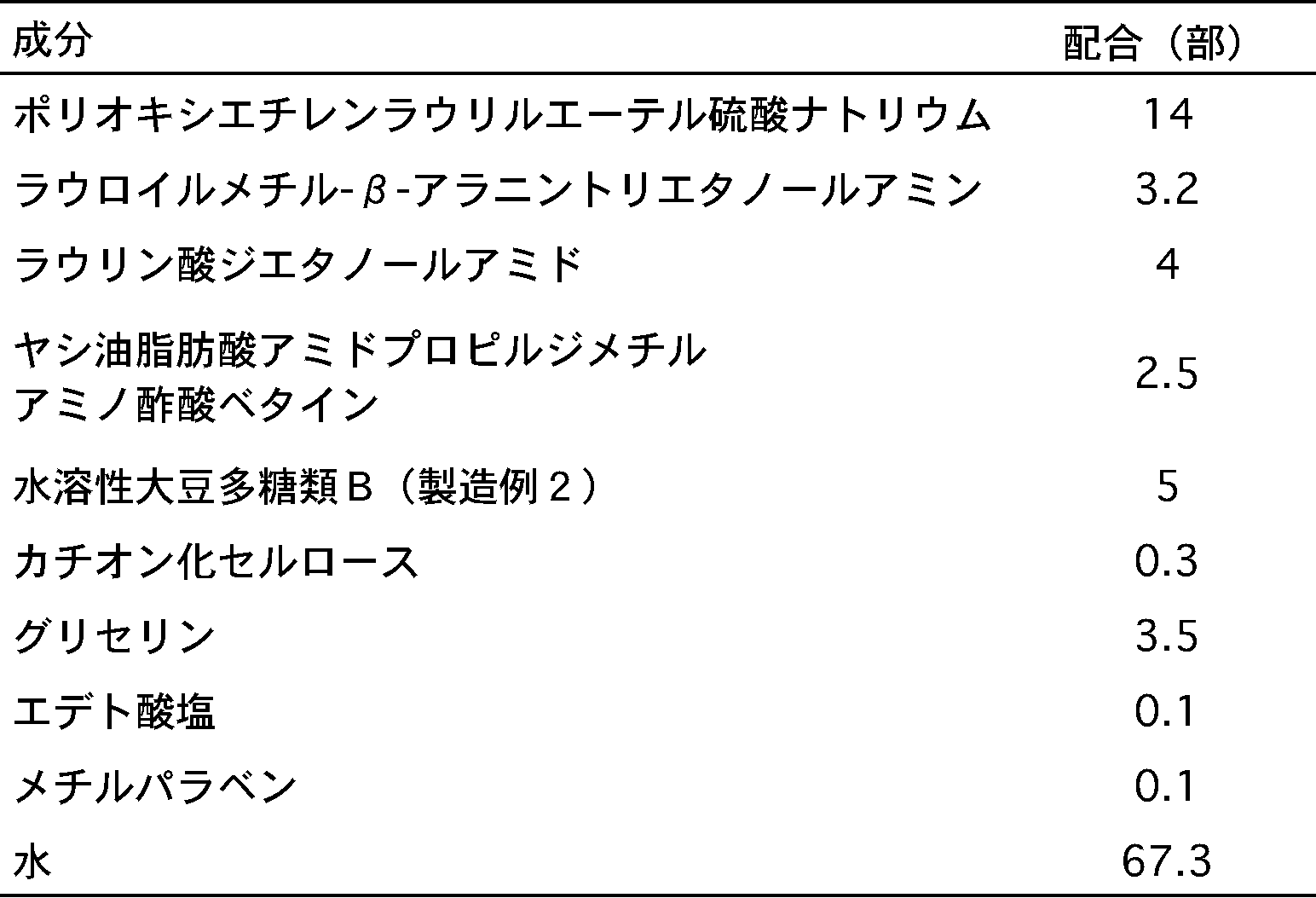 Figure JPOXMLDOC01-appb-I000005