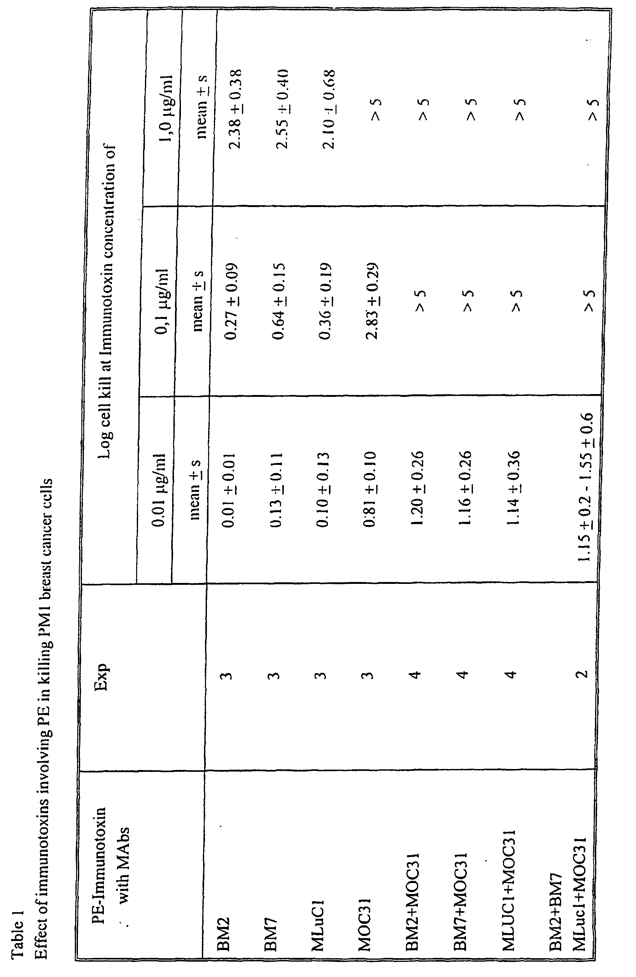 Figure 00080001
