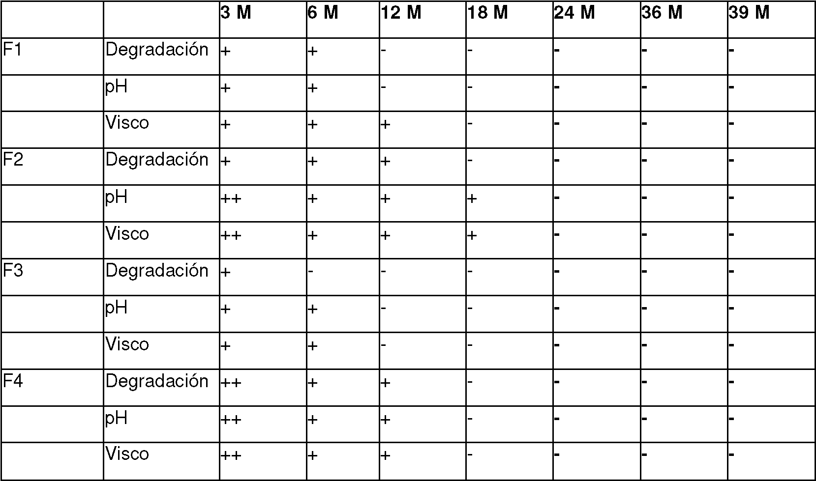 Figure imgf000028_0002