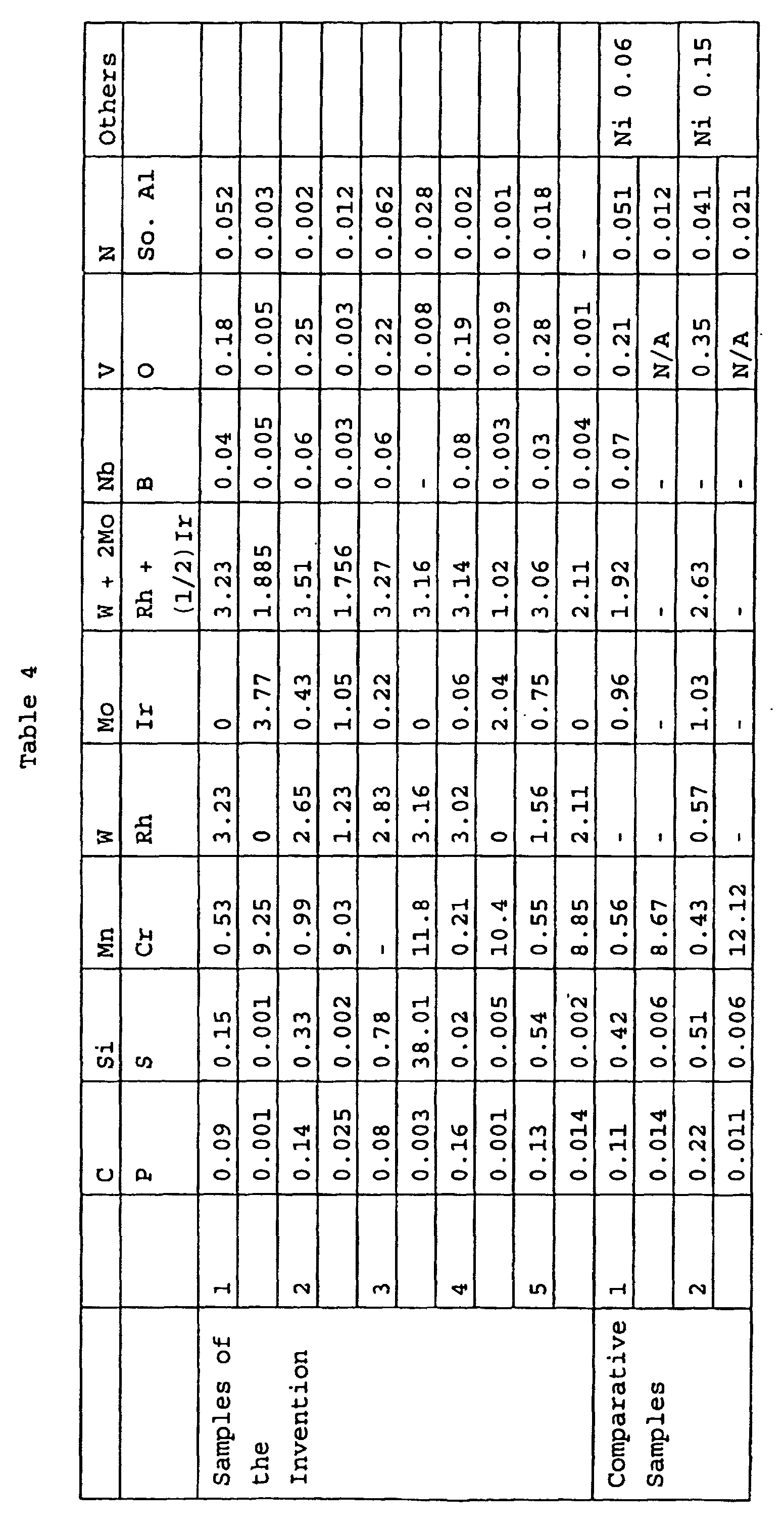 Figure 00340001