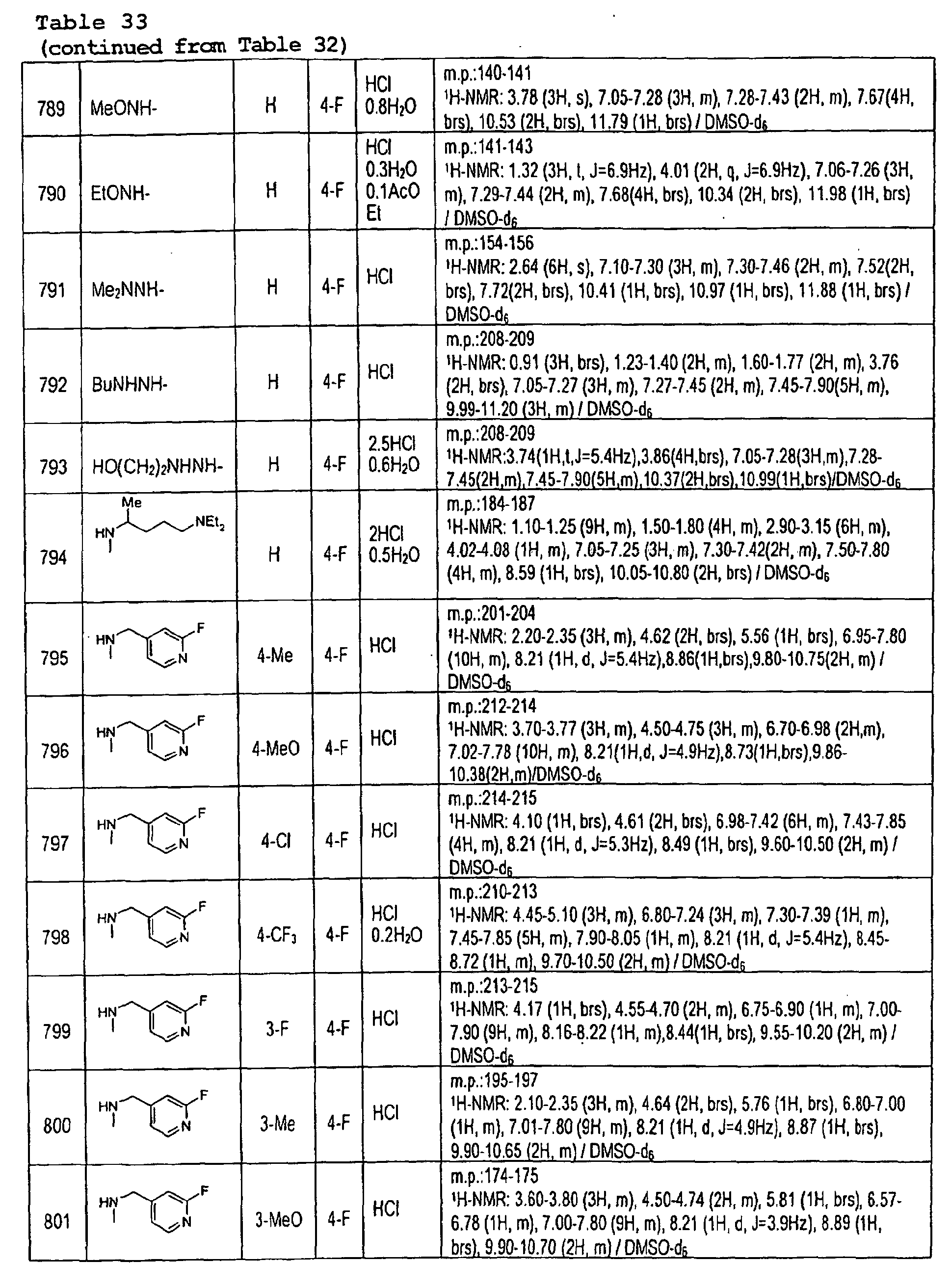 Figure 00910001