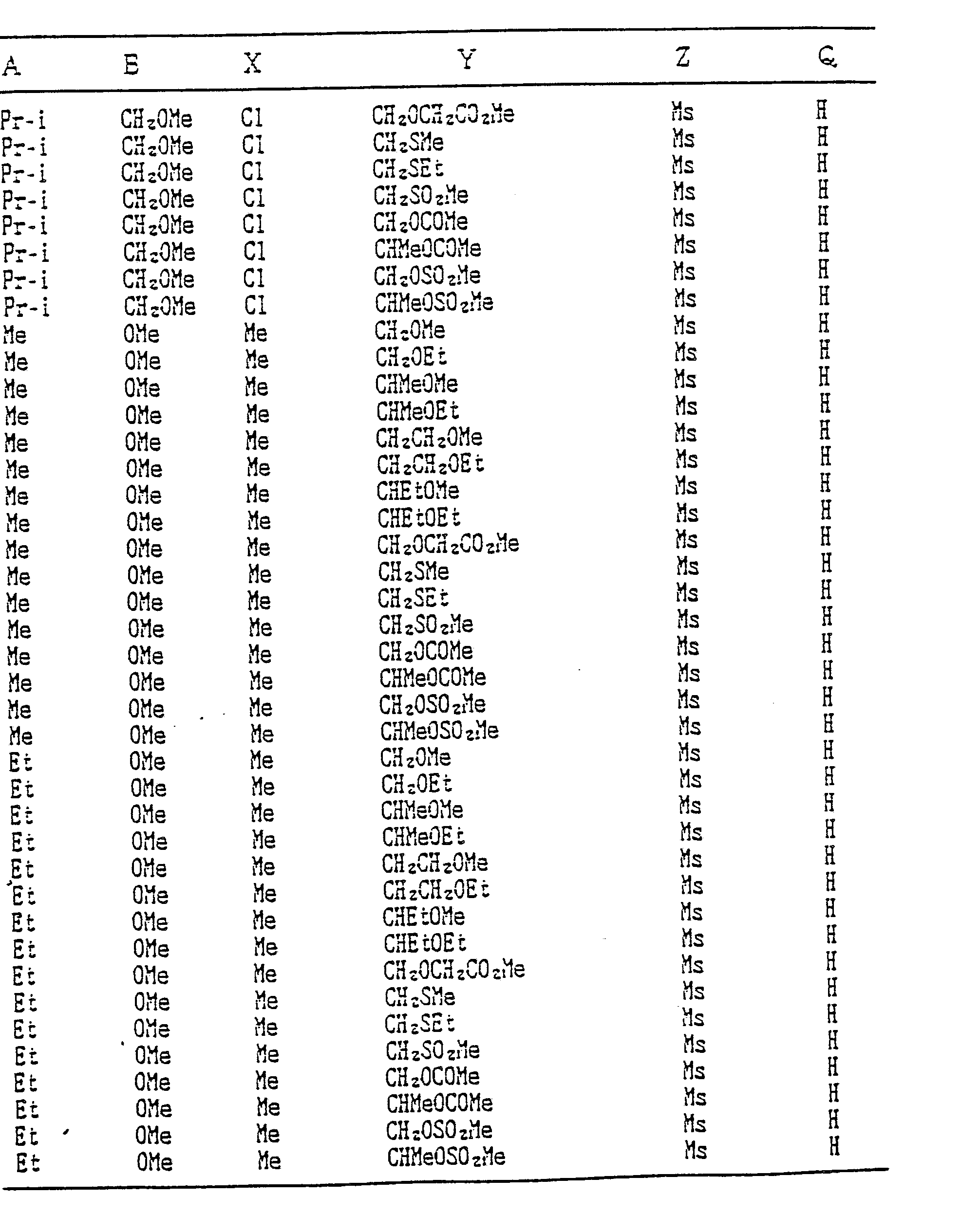 Figure imgb0255