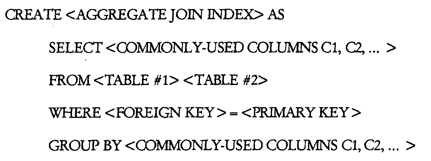 Figure 00140001