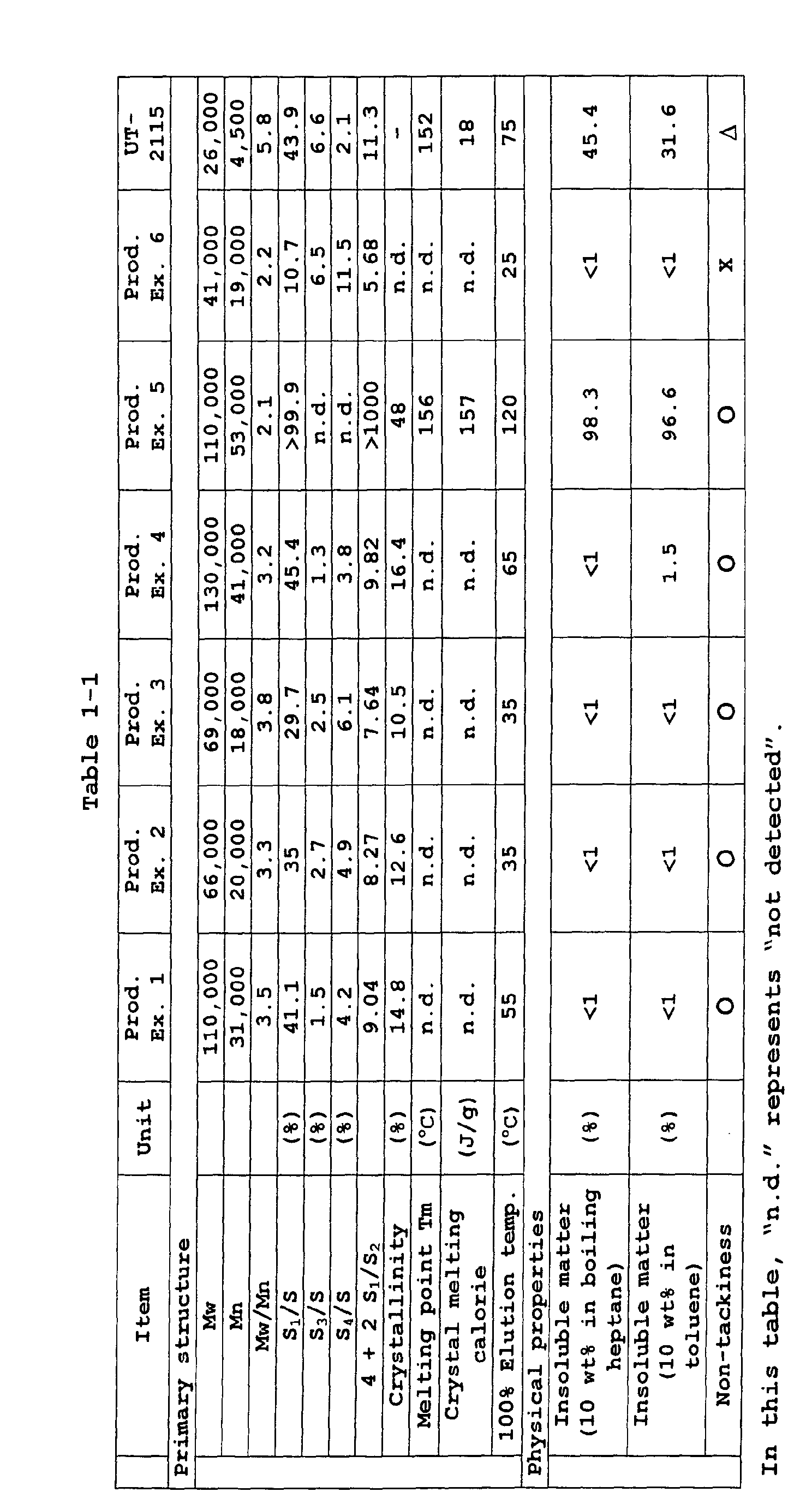 Figure 00700001