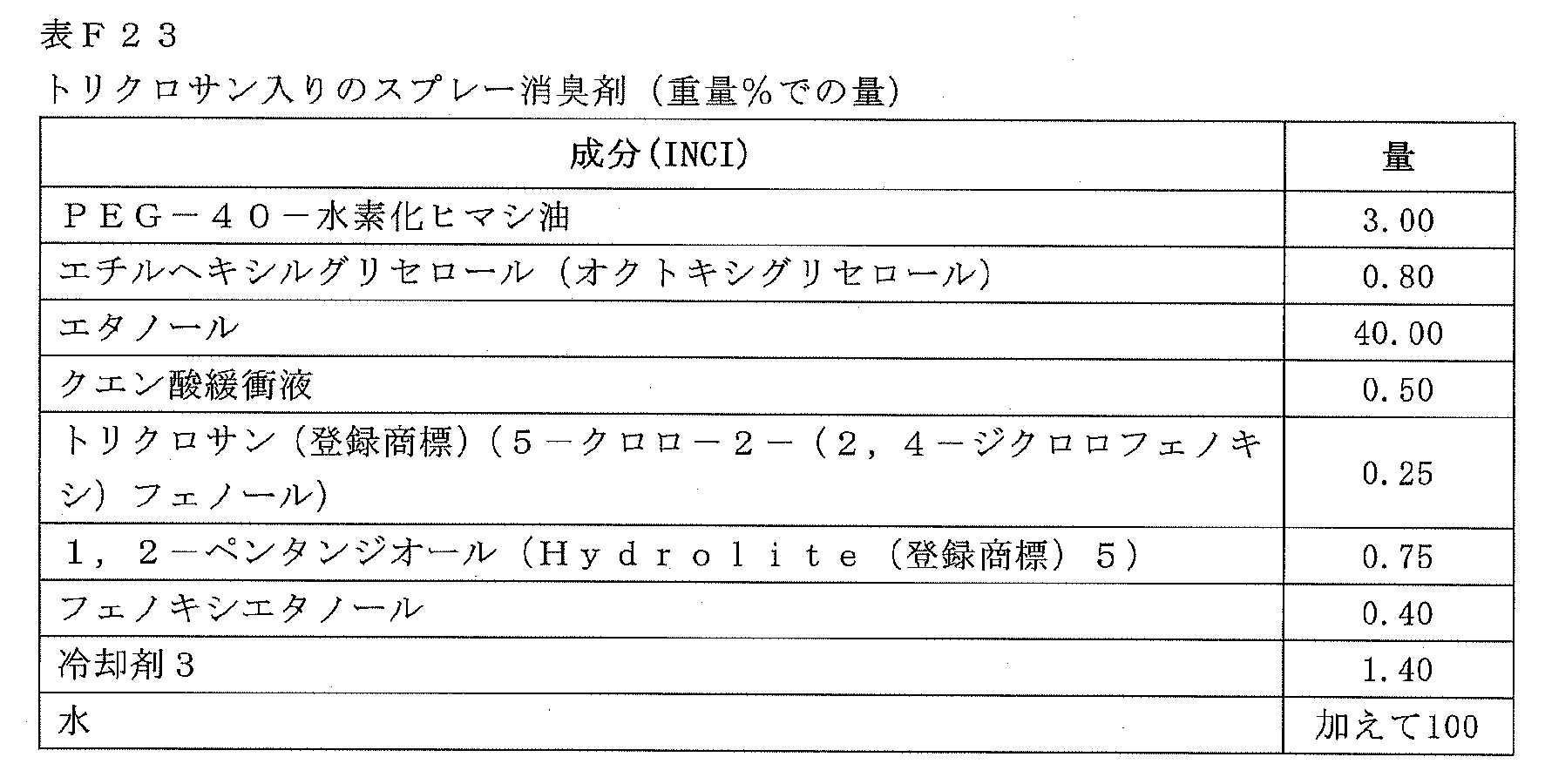 Figure 2023550737000197