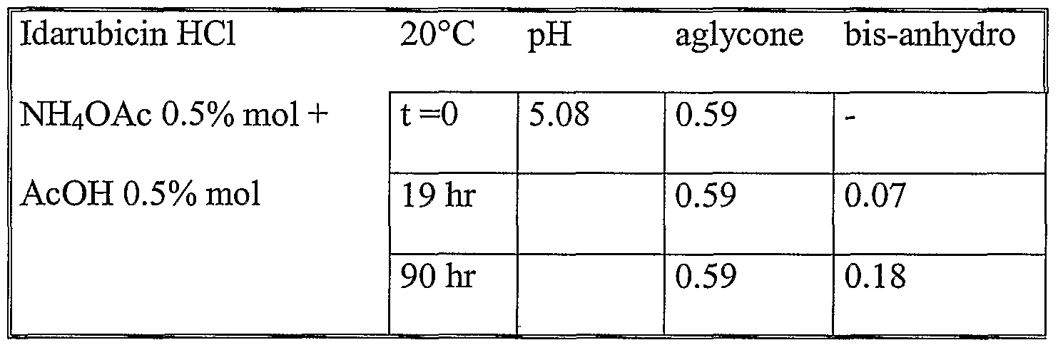 Figure imgf000028_0002
