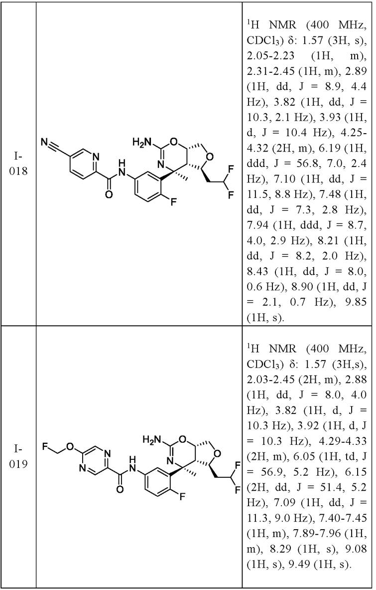 Figure JPOXMLDOC01-appb-T000057