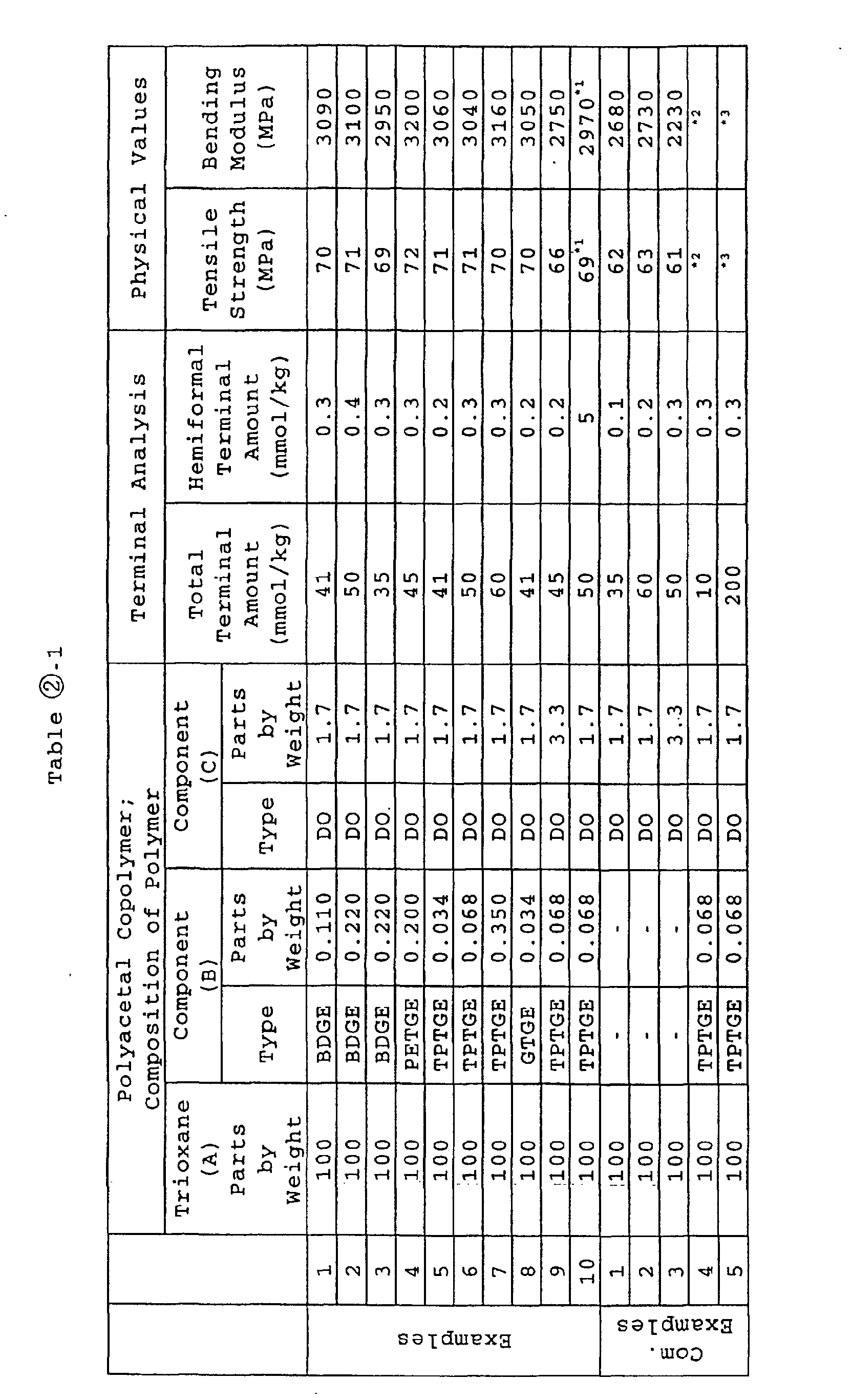 Figure 00200001