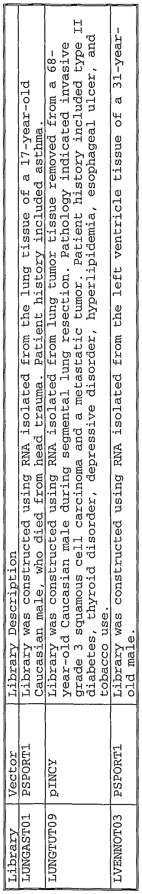 Figure imgf000086_0001