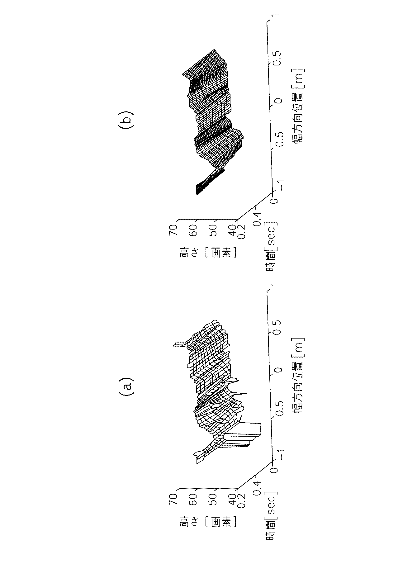 Figure 2018009847