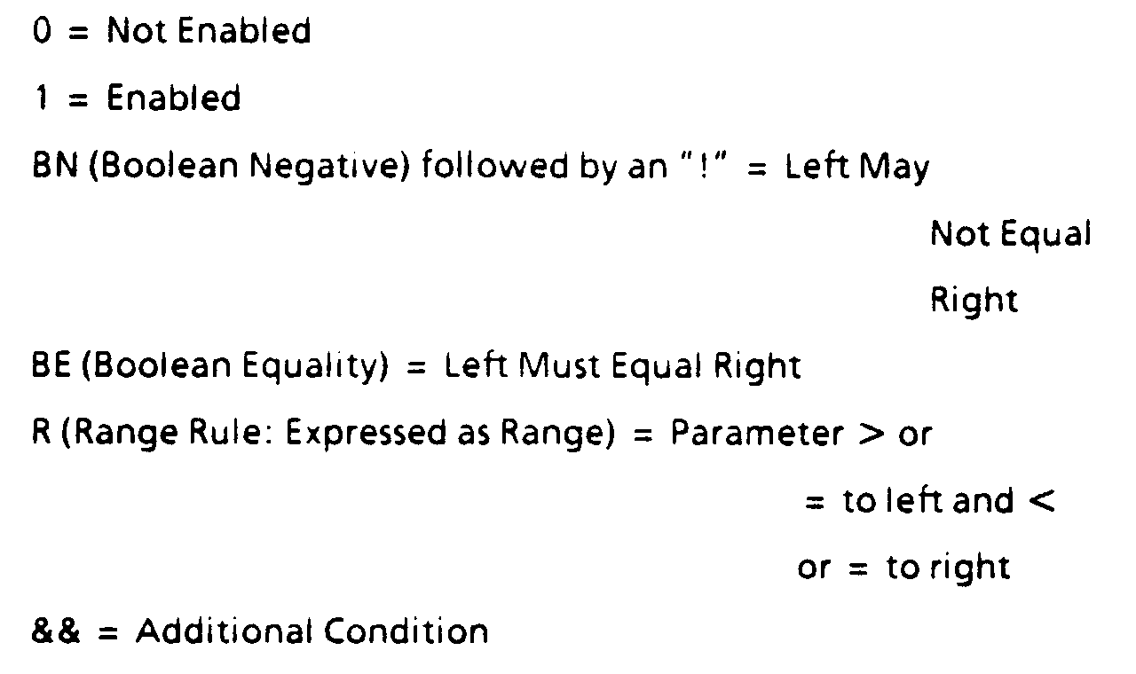 Figure 00110001