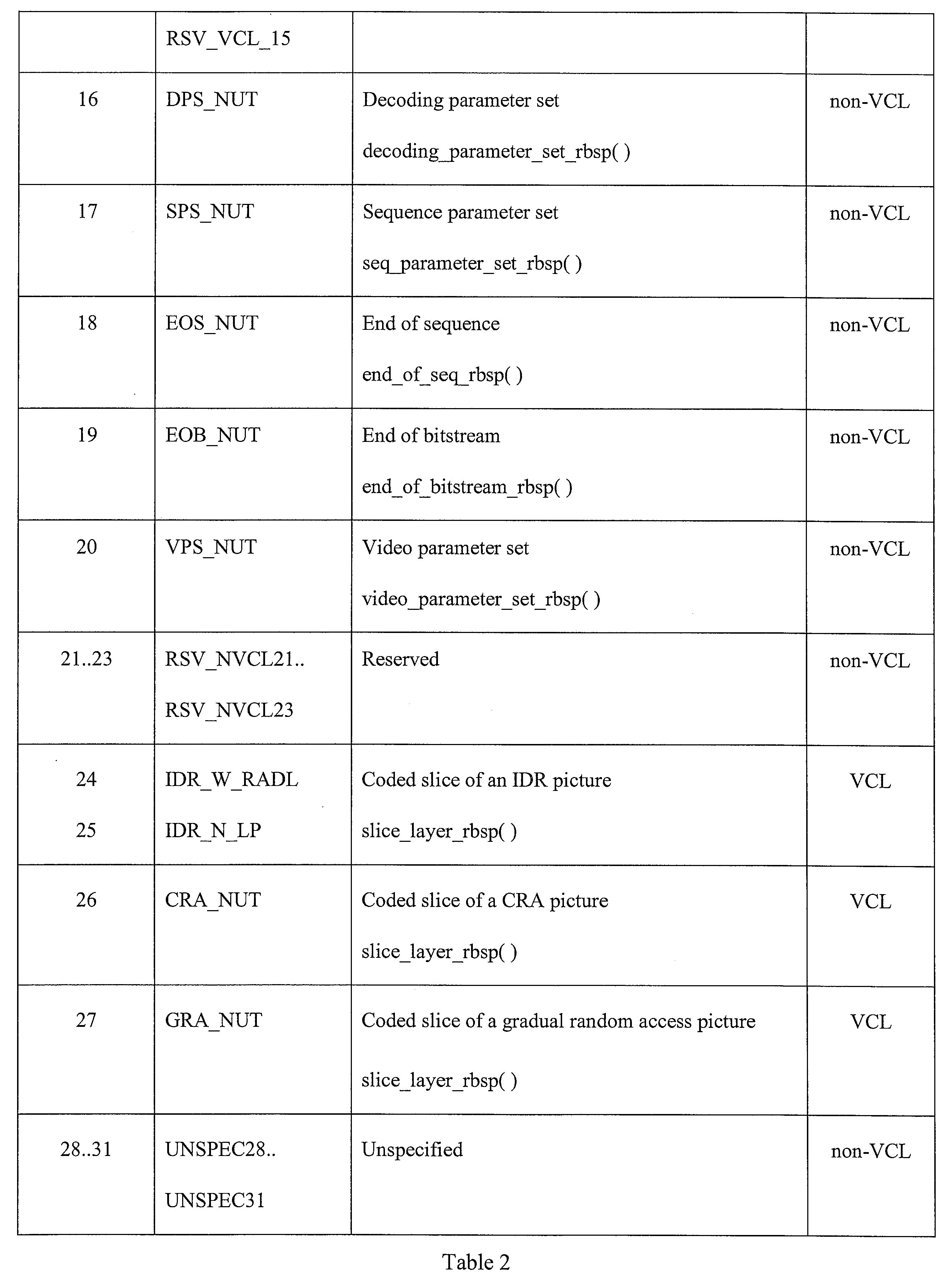 Figure JPOXMLDOC01-appb-I000015