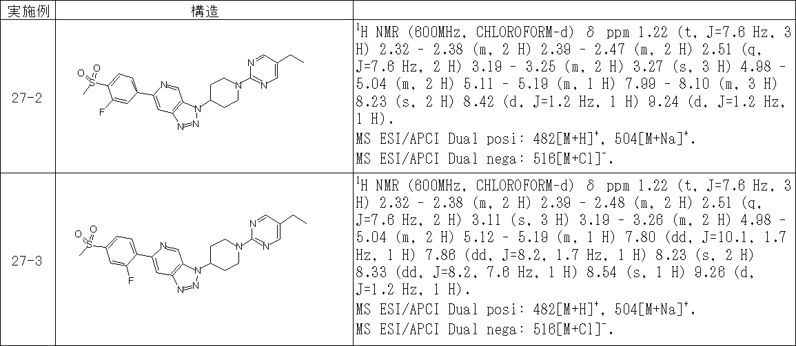 Figure JPOXMLDOC01-appb-T000373