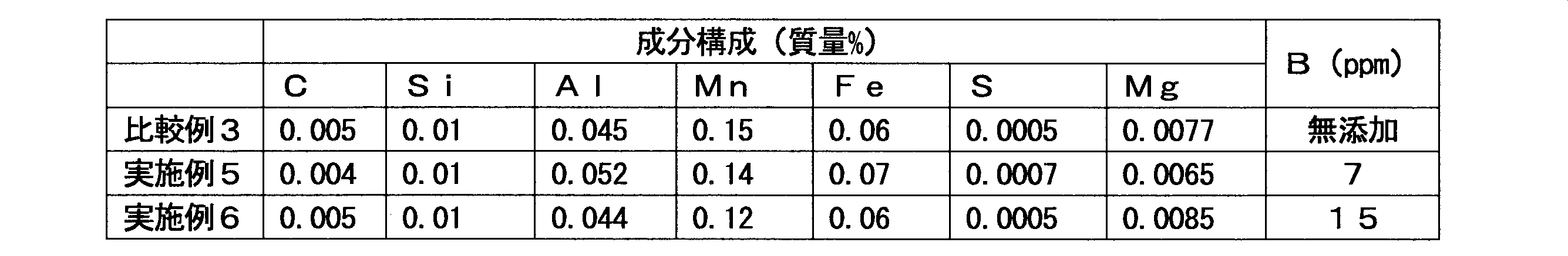 Figure JPOXMLDOC01-appb-T000004