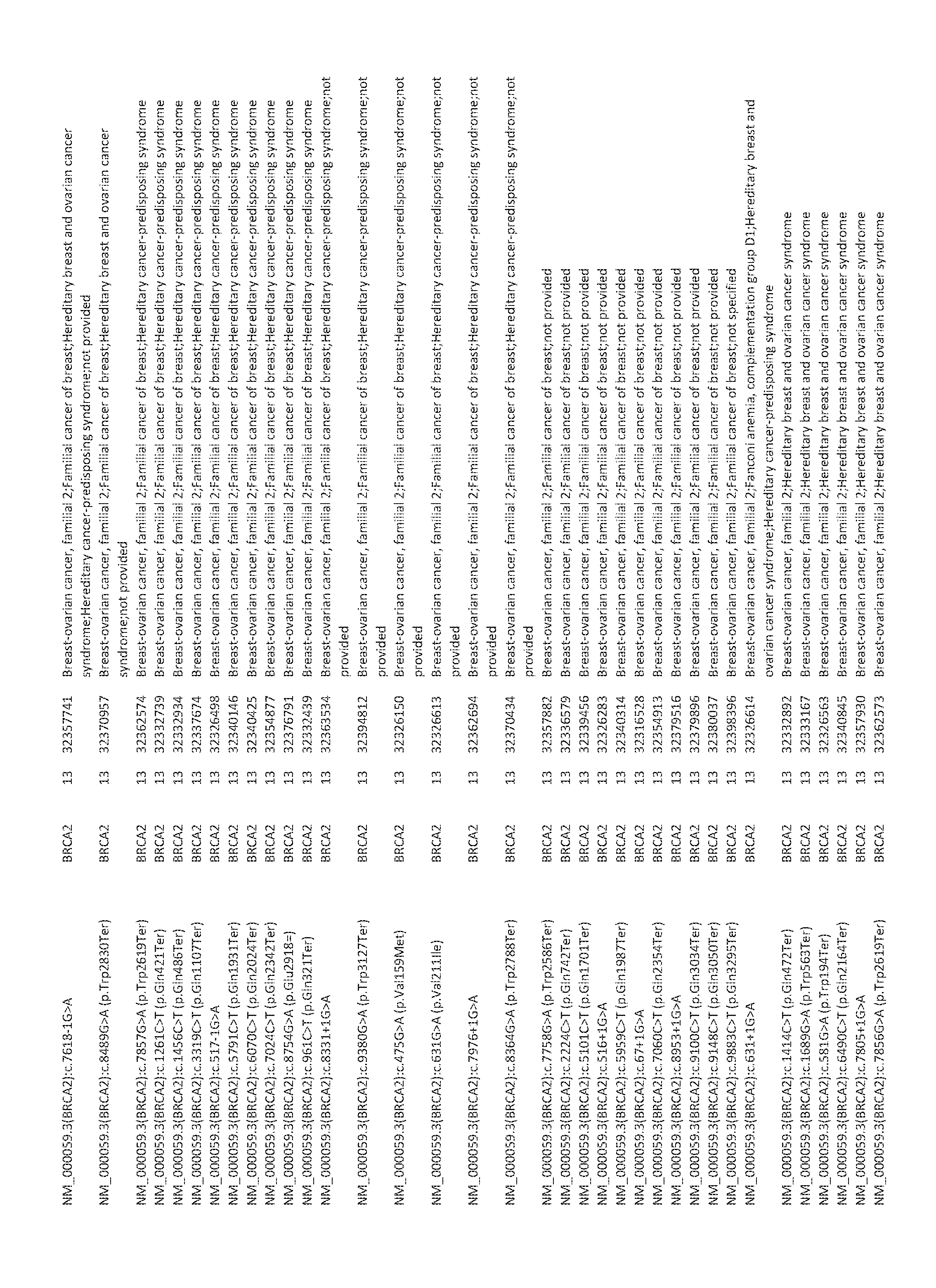 Figure imgf000363_0001